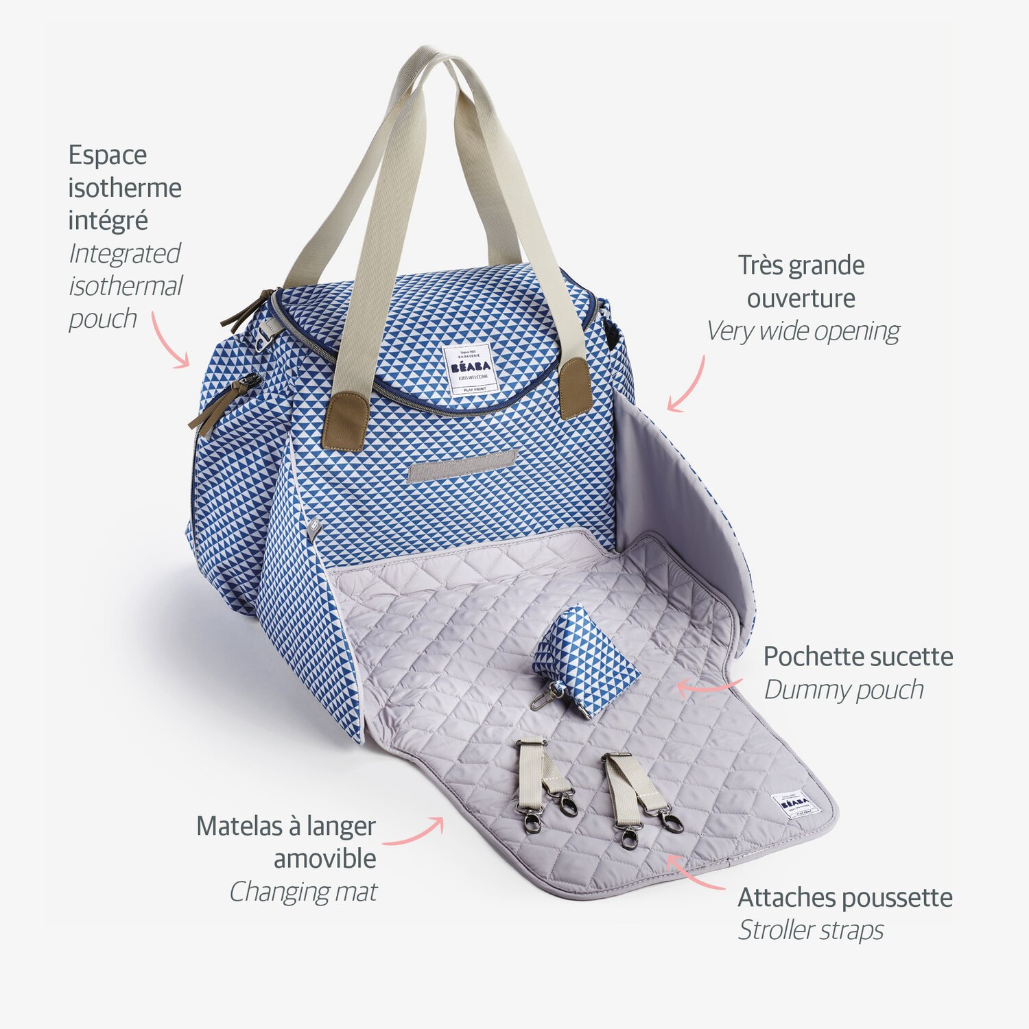 Sac a langer Sydney Play print Bleu